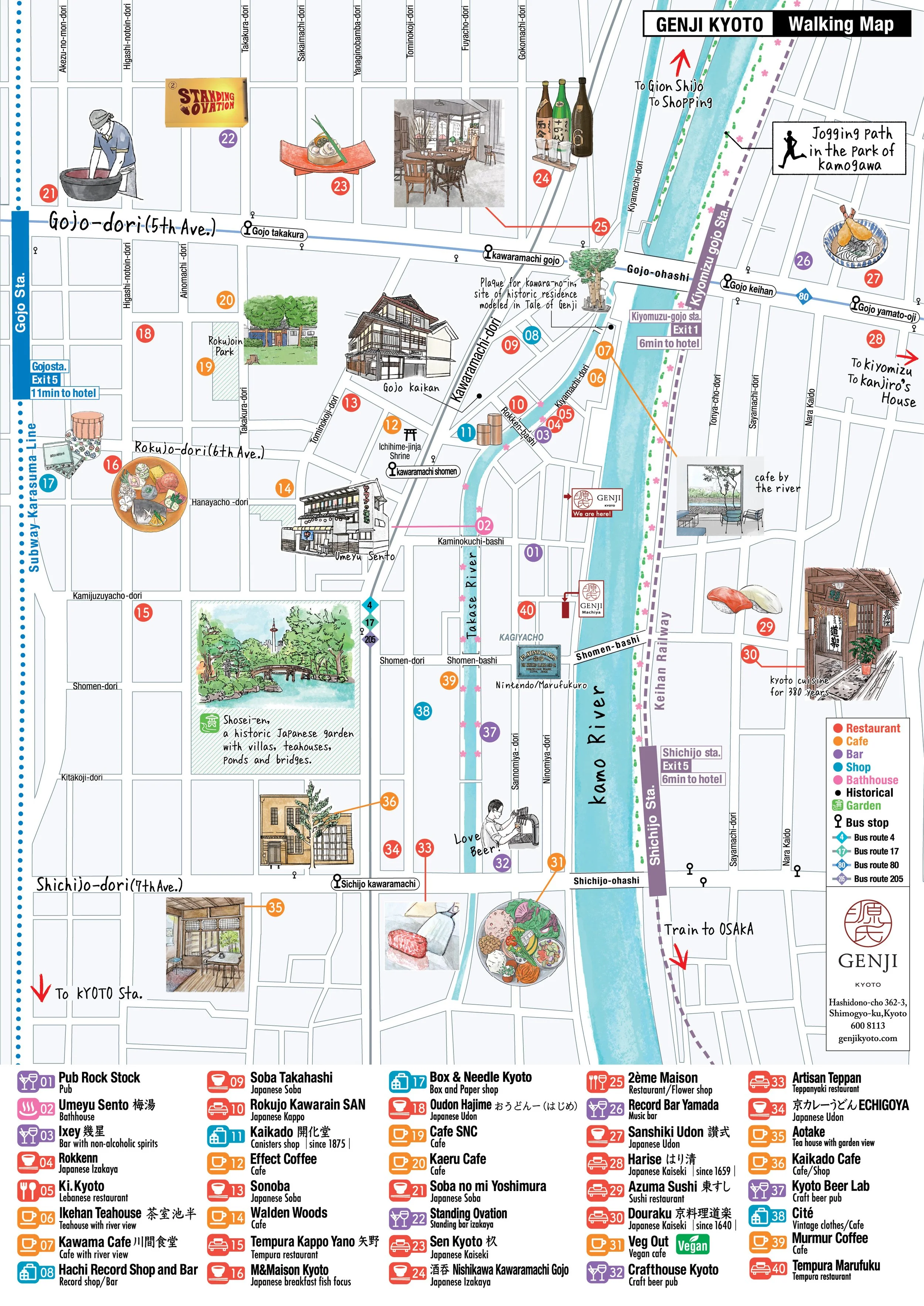 Walking Map | Genji Kyoto hotel — Genji Kyoto
